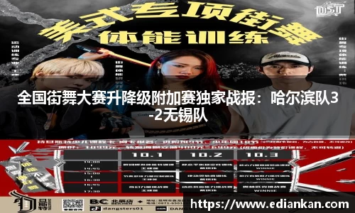 全国街舞大赛升降级附加赛独家战报：哈尔滨队3-2无锡队